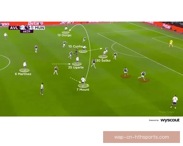 足球直播聚焦曼联赛场激情对决全程解析精彩看点战术走势球星表现解读